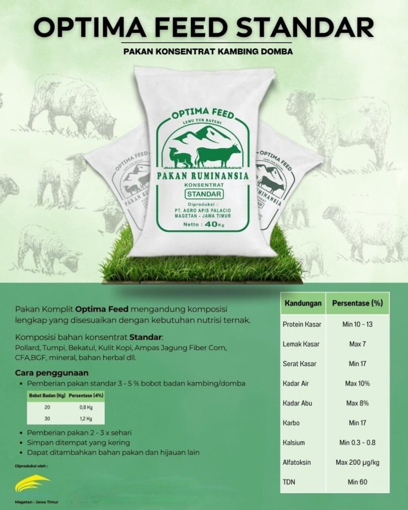 Pakan Konsentrat Kambing dan Domba